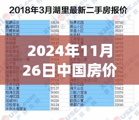 在線留言 第252頁