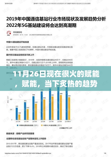 當(dāng)下炙熱趨勢(shì)，賦能的未來(lái)展望與特別聚焦（11月26日深度解析）