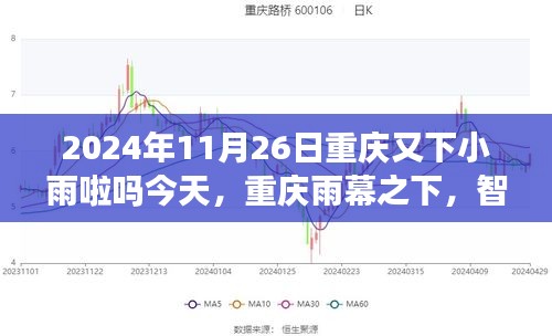 重慶智能氣象監(jiān)測器引領(lǐng)未來生活潮流，雨幕之下智能生活觸手可及