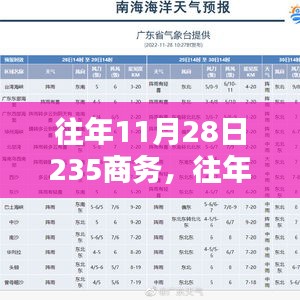 往年11月28日商務(wù)任務(wù)完成與技能學(xué)習(xí)指南，詳盡的235商務(wù)實(shí)踐指南