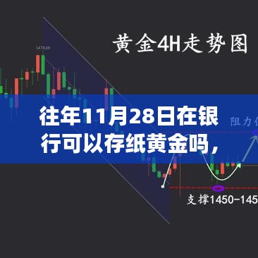 揭秘，往年11月28日銀行紙黃金存款真相探秘，現(xiàn)在了解正當時