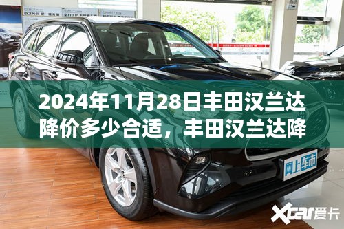 豐田漢蘭達(dá)未來(lái)降價(jià)策略分析，探討降價(jià)幅度與市場(chǎng)需求平衡，預(yù)測(cè)2024年降價(jià)合適點(diǎn)