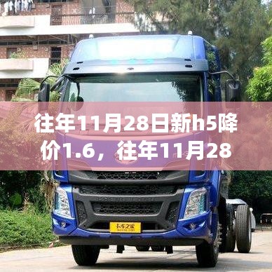 深度剖析，新H5歷年降價(jià)背后的原因與影響，新H5風(fēng)暴席卷市場(chǎng)！