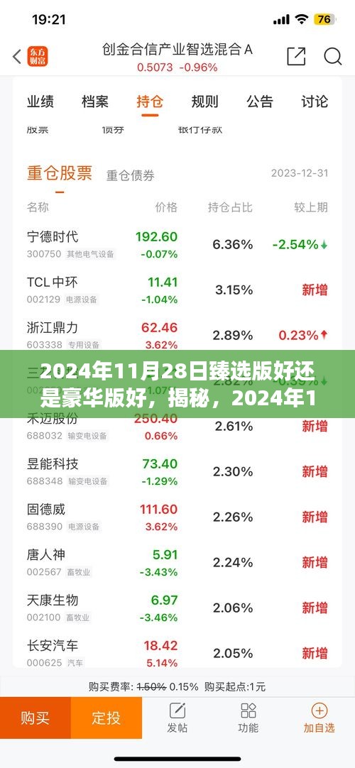 深度對比，2024年11月28日臻選版與豪華版對比解析，哪個更適合你？