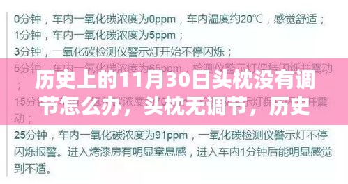 歷史上的頭枕調(diào)節(jié)問題，如何應(yīng)對(duì)無調(diào)節(jié)頭枕與黯淡的11月30日時(shí)光？