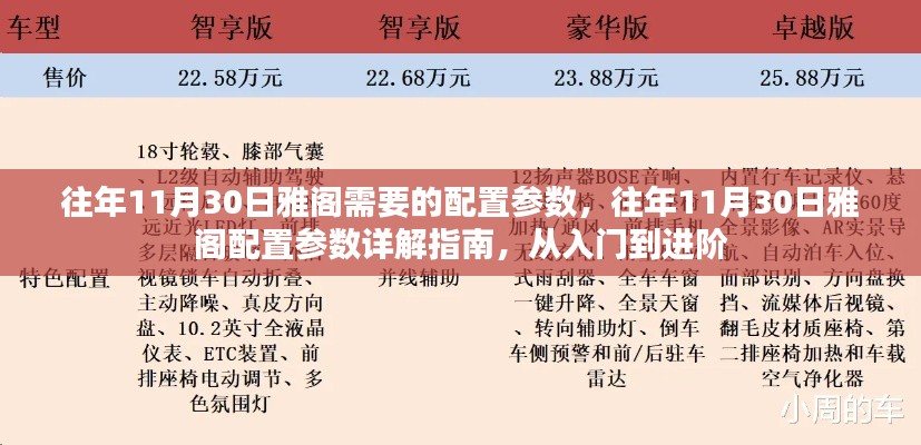 往年11月30日雅閣配置參數(shù)詳解，從入門到進階指南