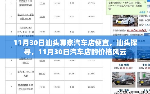 汕頭汽車店價格風(fēng)云揭秘，探尋最低價，11月30日購車優(yōu)惠大盤點