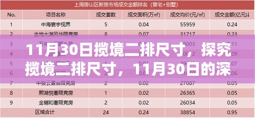 攬境二排尺寸深度解析與觀點(diǎn)碰撞，11月30日的探究之旅