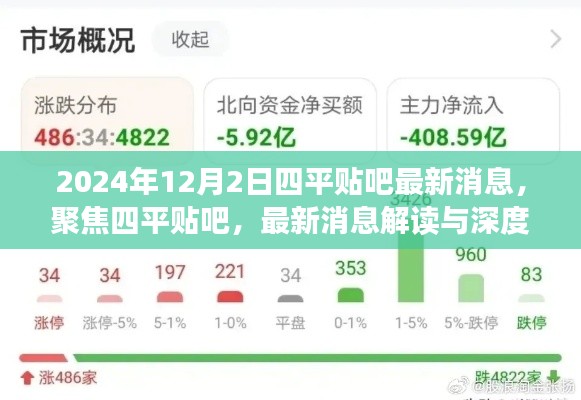 2024年四平貼吧最新消息解讀與深度分析