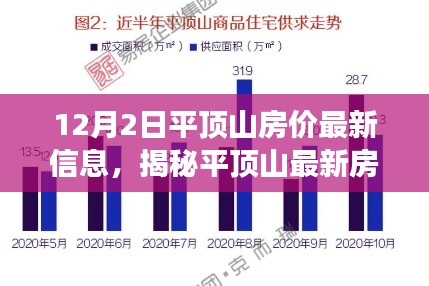 新聞動態(tài) 第265頁