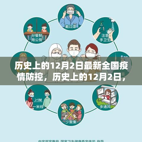 歷史上的12月2日全國疫情防控最新指南，初學(xué)者與進(jìn)階用戶通用