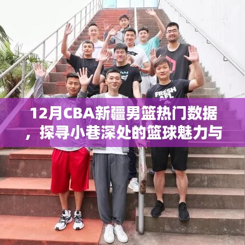 探尋籃球魅力與隱藏小店，CBA新疆男籃熱門數(shù)據(jù)揭秘