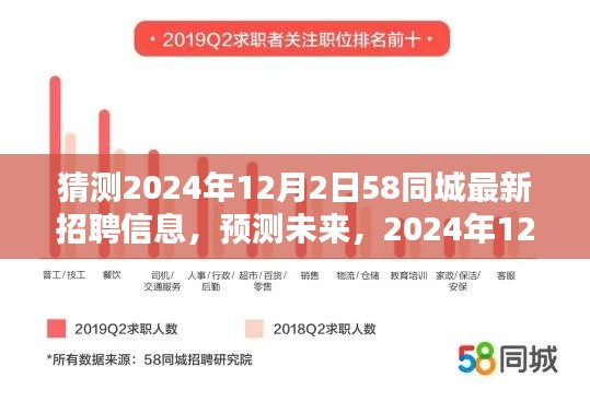 2024年預(yù)測(cè)，揭秘未來(lái)熱門職位招聘趨勢(shì)與58同城最新招聘信息