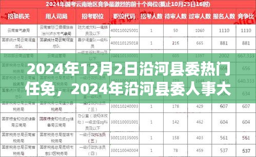 沿河縣委人事大調(diào)整，洞悉最新任免動態(tài)