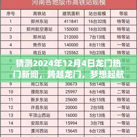 跨越龍門(mén)，揭秘2024年12月4日龍門(mén)熱門(mén)新聞?lì)A(yù)測(cè)