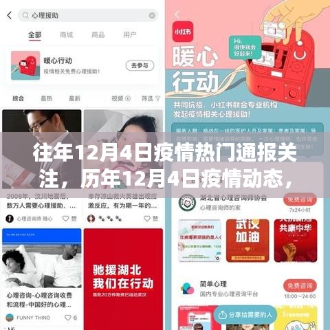 歷年12月4日疫情關(guān)注熱點(diǎn)回顧，通報(bào)、動(dòng)態(tài)與小紅書熱議聚焦
