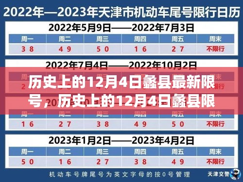 歷史上的今天，蠡縣12月4日限號措施詳解及查詢應(yīng)對指南。