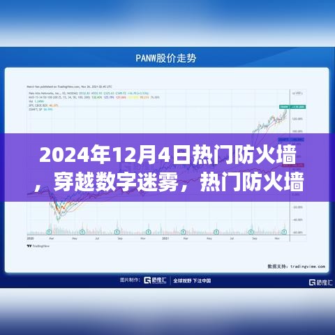 鳥革翬飛 第4頁