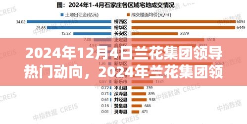 蘭花集團領(lǐng)導動向揭秘，前瞻戰(zhàn)略引領(lǐng)企業(yè)騰飛發(fā)展之路（2024年12月）
