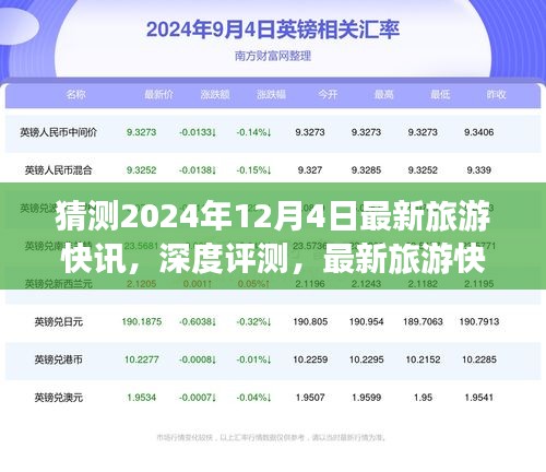 2024年12月4日旅游快訊預(yù)測與深度評測，揭秘未來旅游風(fēng)向標(biāo)