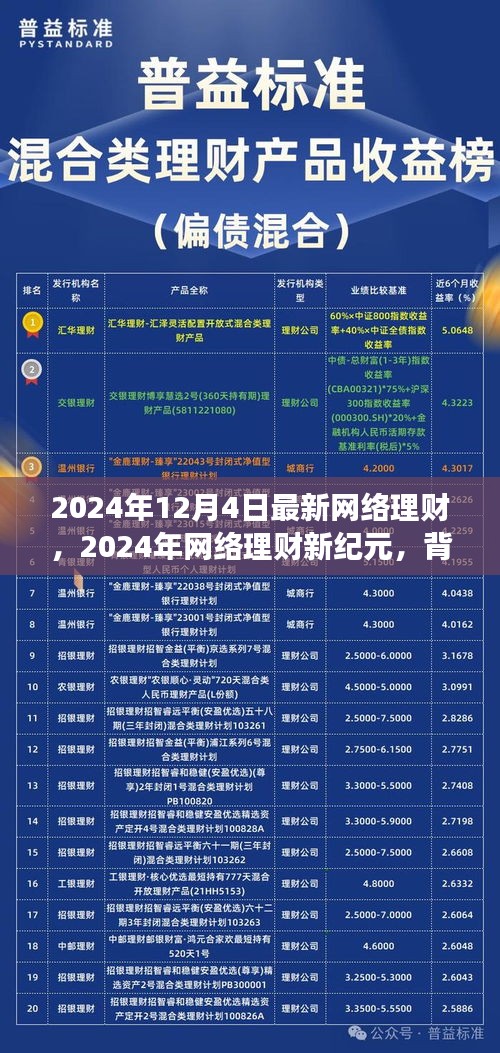 2024年網(wǎng)絡(luò)理財(cái)新紀(jì)元深度解析，背景、事件與影響
