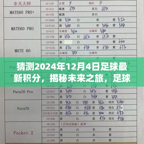 揭秘未來之旅，足球積分與心靈風景的雙重探索——足球最新積分預測與自然的奇妙旅程（2024年12月4日）