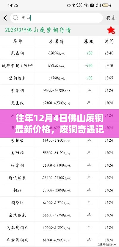 夫榮妻貴 第3頁
