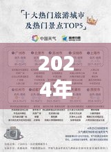 揭秘廣州魅力，探尋熱門入境日獨(dú)特魅力與精彩活動(dòng)——以廣州入境游2024年12月4日為例