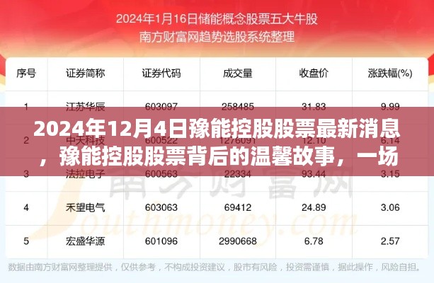 豫能控股股票背后的友情與陪伴故事，股市奇遇記（最新消息）