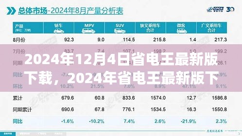 省電王最新版下載指南，智能生活高效節(jié)能，開(kāi)啟未來(lái)體驗(yàn)