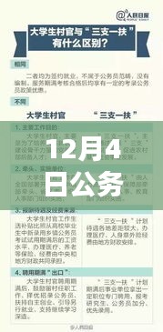 最新解讀，12月4日公務(wù)員參考目錄重點(diǎn)概覽與最新資訊