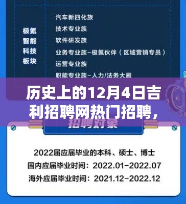 歷史上的12月4日吉利招聘網(wǎng)熱門招聘深度解析及趨勢(shì)展望