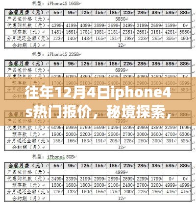 揭秘歷年iPhone 4S熱門報價，秘境時光館回顧與最新動態(tài)