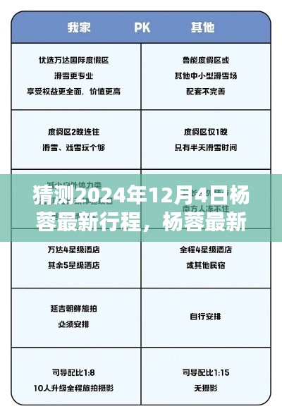 揭秘楊蓉2024年12月4日最新行程預(yù)測(cè)指南，從初學(xué)者到進(jìn)階用戶(hù)的必備指南
