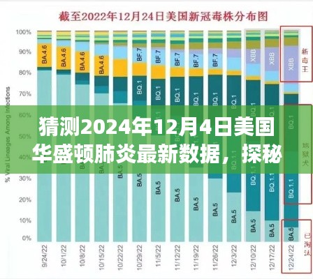 空前絕后 第4頁
