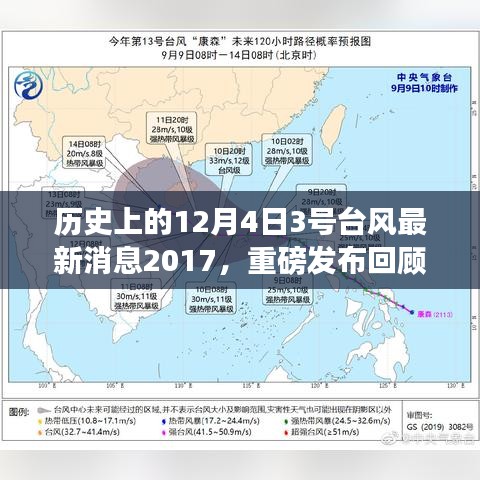 揭秘科技領(lǐng)航者，回顧歷史臺風(fēng)預(yù)警系統(tǒng)升級，體驗前沿科技風(fēng)暴新紀(jì)元——?dú)v史上的12月4日深度解讀