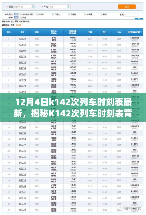 揭秘K142次列車時(shí)刻表更新背后的故事，一家獨(dú)特小店的探秘之旅
