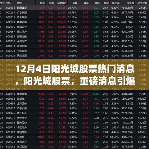 揭秘陽光城股票背后的故事，重磅消息引爆市場熱議與股市震蕩