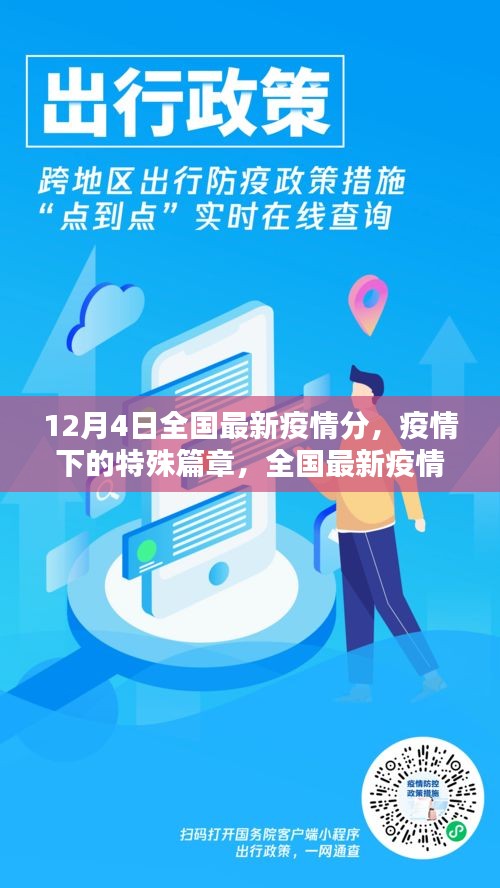 截至十二月四日的全國最新疫情分析，疫情下的特殊篇章