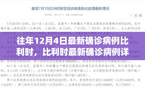 往年12月4日比利時最新確診病例詳解，數(shù)據(jù)分析與了解步驟
