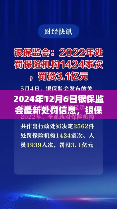 銀保監(jiān)會最新處罰信息解讀與決策深度分析（2024年12月6日）