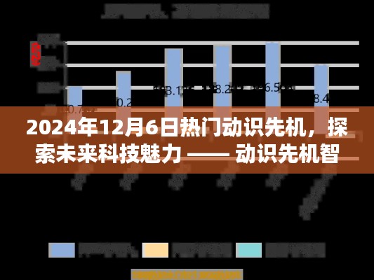 動識先機深度解析，未來科技的魅力與智能產(chǎn)品的探索（2024年12月6日）