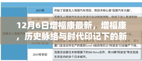 增福康新篇章，歷史脈絡與時代印記下的發(fā)展