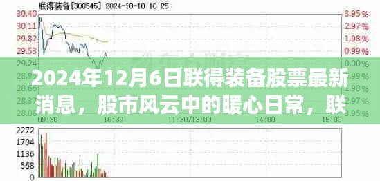 聯(lián)得裝備股票最新動(dòng)態(tài)，股市風(fēng)云中的暖心日常與友情故事（2024年12月6日）