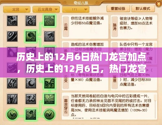 歷史上的12月6日熱門龍宮加點步驟詳解與攻略指南