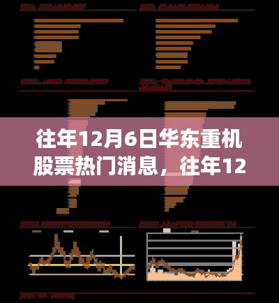 華東重機股票熱門消息回顧與深度解析，歷年12月6日觀察報告