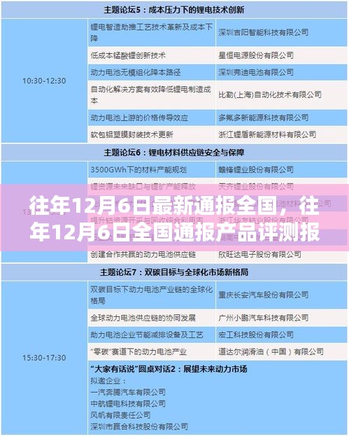 往年12月6日全國產(chǎn)品評測報告全新通報
