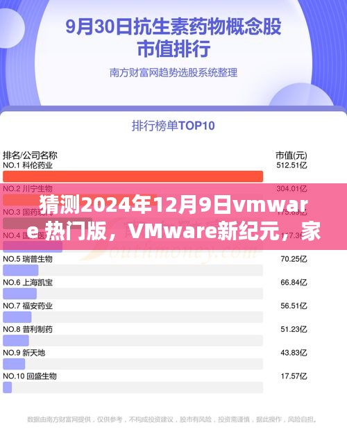 VMware新紀(jì)元，溫馨家庭預(yù)測與跨屏友情橋梁的VMware熱門版展望（2024年12月9日）