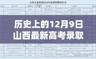 山西高考錄取新紀(jì)元，科技之光照亮革命性突破日，12月9日矚目時刻