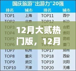 12月大貳熱門版，12月大貳熱門版，變化中的學(xué)習(xí)之旅，自信與成就感的源泉